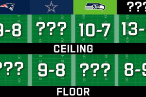 2023 NFL Season Wiki