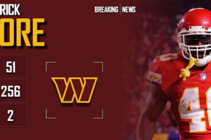 Derrick Gore Stats Injury Contract Net Worth