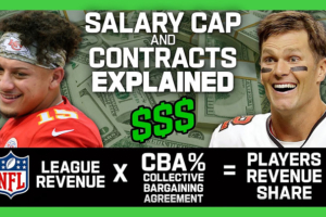 Most Cap Space NFL 2023