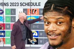 Carolina Panthers Schedule 2023-2024