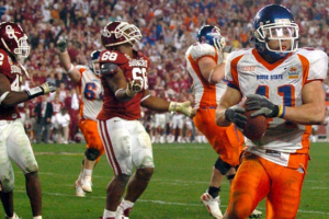 Lists of College Football Teams